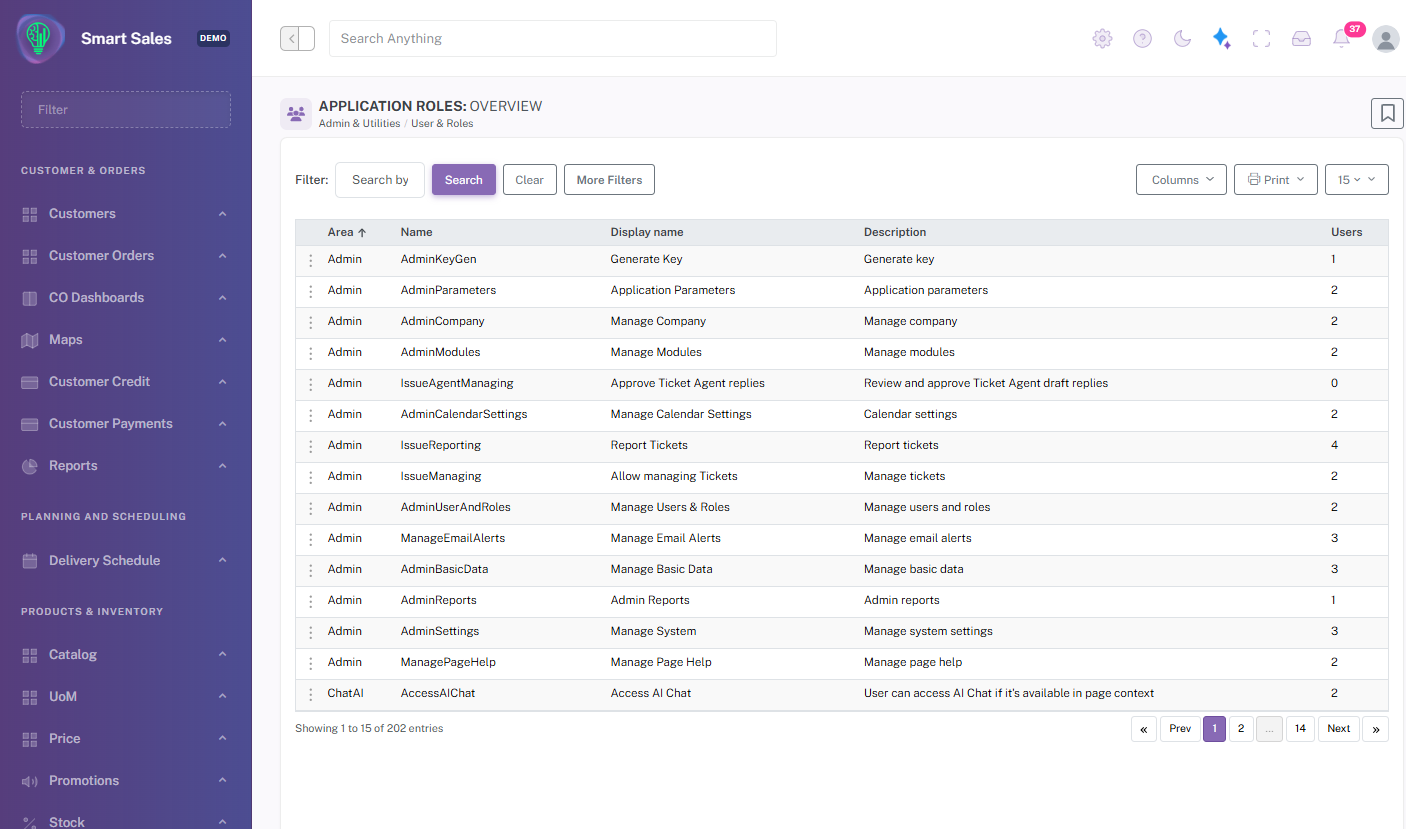 Smart Biz is a Platform for Tailor-made software