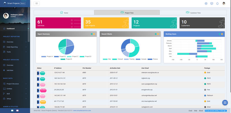Smart Biz is a Platform for Tailor-made software