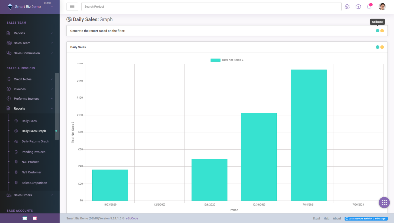 Smart Biz is a Platform for Tailor-made software