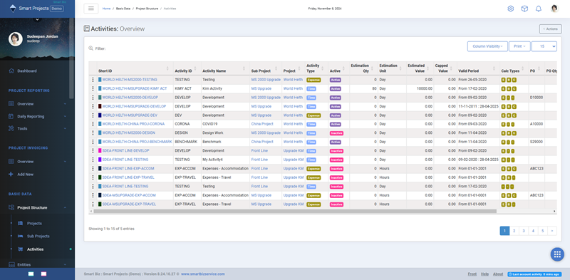 Smart Biz is a Platform for Tailor-made software