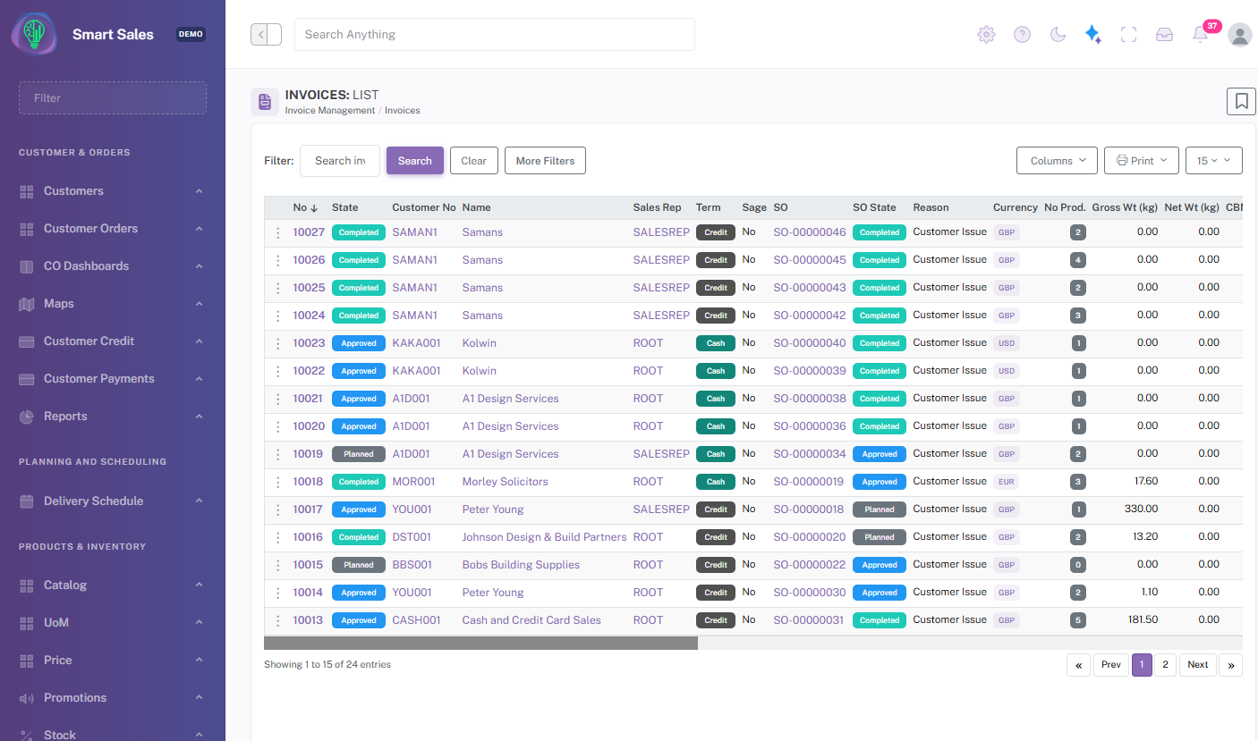 Smart Biz is a Platform for Tailor-made software